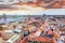 Panorama,View,From,Riga,Cathedral,On,Old,Town,Of,Riga,